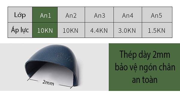 Giày bảo hộ lao động dáng thể thao siêu thoáng JK602 K2 - Ảnh 6