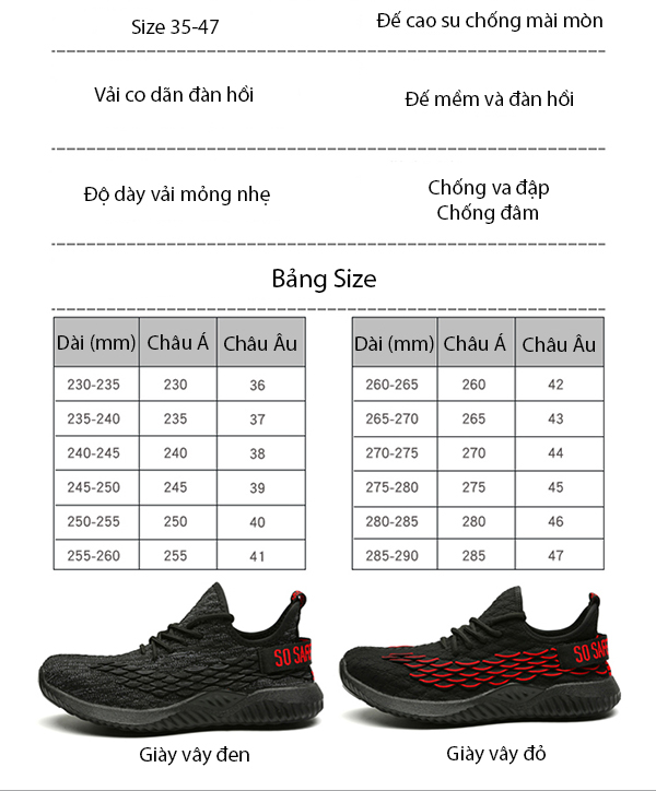 Giày bảo hộ lao động thời trang TG18 Đỏ - Ảnh 7