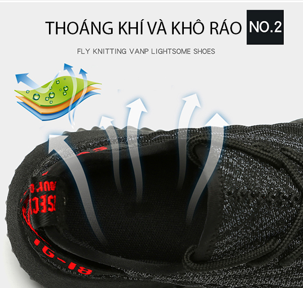 Giày bảo hộ lao động thời trang TG18 Đỏ - Ảnh 6
