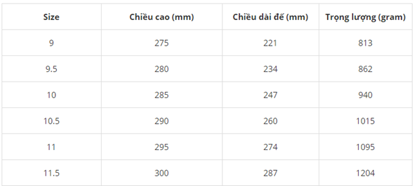 Ủng nhựa cao su pvc màu ghi xám đế đỏ phù hợp với mọi môi trường lao động - Ảnh 7