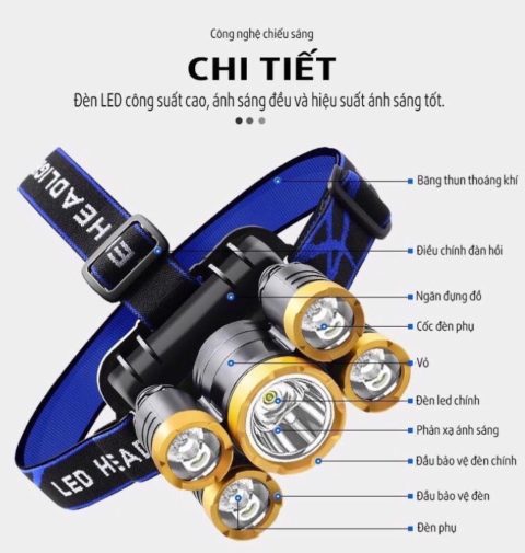 Đèn Pin Đội Đầu 5 Bóng Cực Sáng Kèm Pin Sạc với cường độ chiếu cực sáng